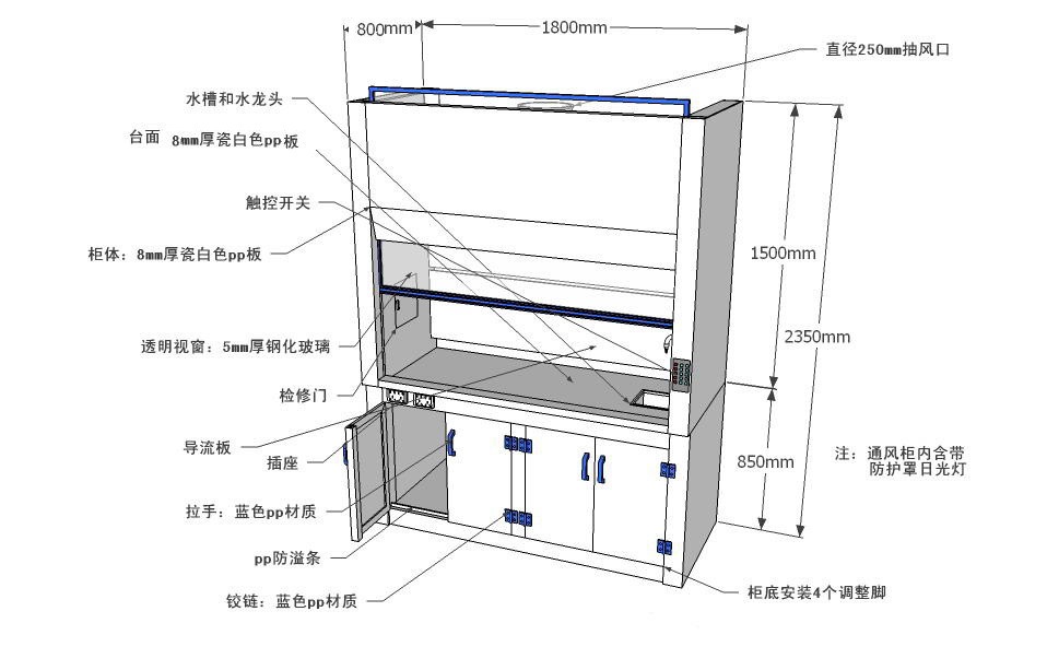 PP通風柜結(jié)構(gòu)